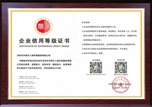 中環(huán)協(xié)信用等級AAA